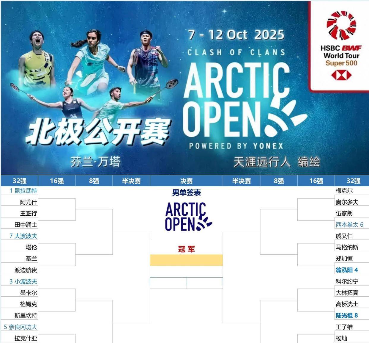 易游体育 -关于塞维利亚迎国王杯关键赛，今晚遗憾出局，引发热议，高层口径保持一致的信息