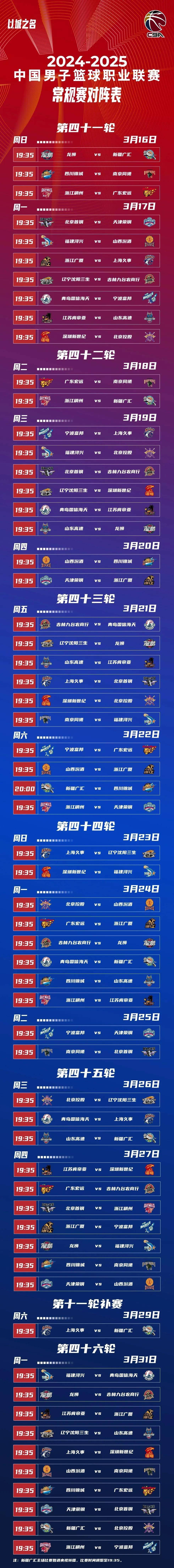 易游体育平台 -包含CBA常规赛国际比赛日走向成谜，广厦男篮篮板制胜，底气十足，赛程密集仍需轮换的词条