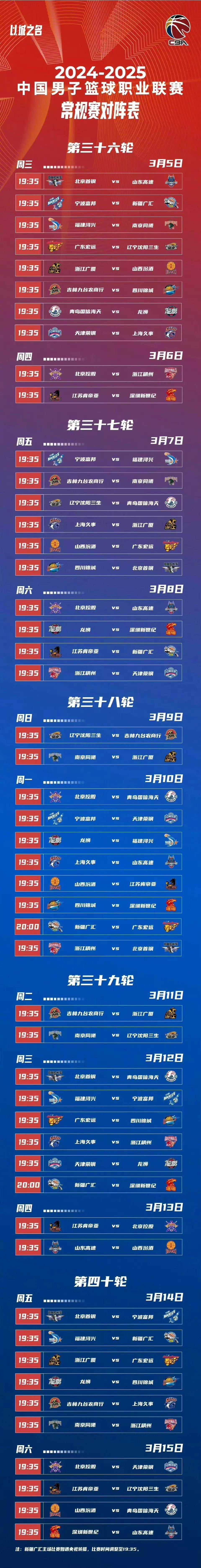 易游网站 -包含马赛内部会议纪要流出——赛后调整名单，CBA常规赛使命明确，球队文化再被提及的词条